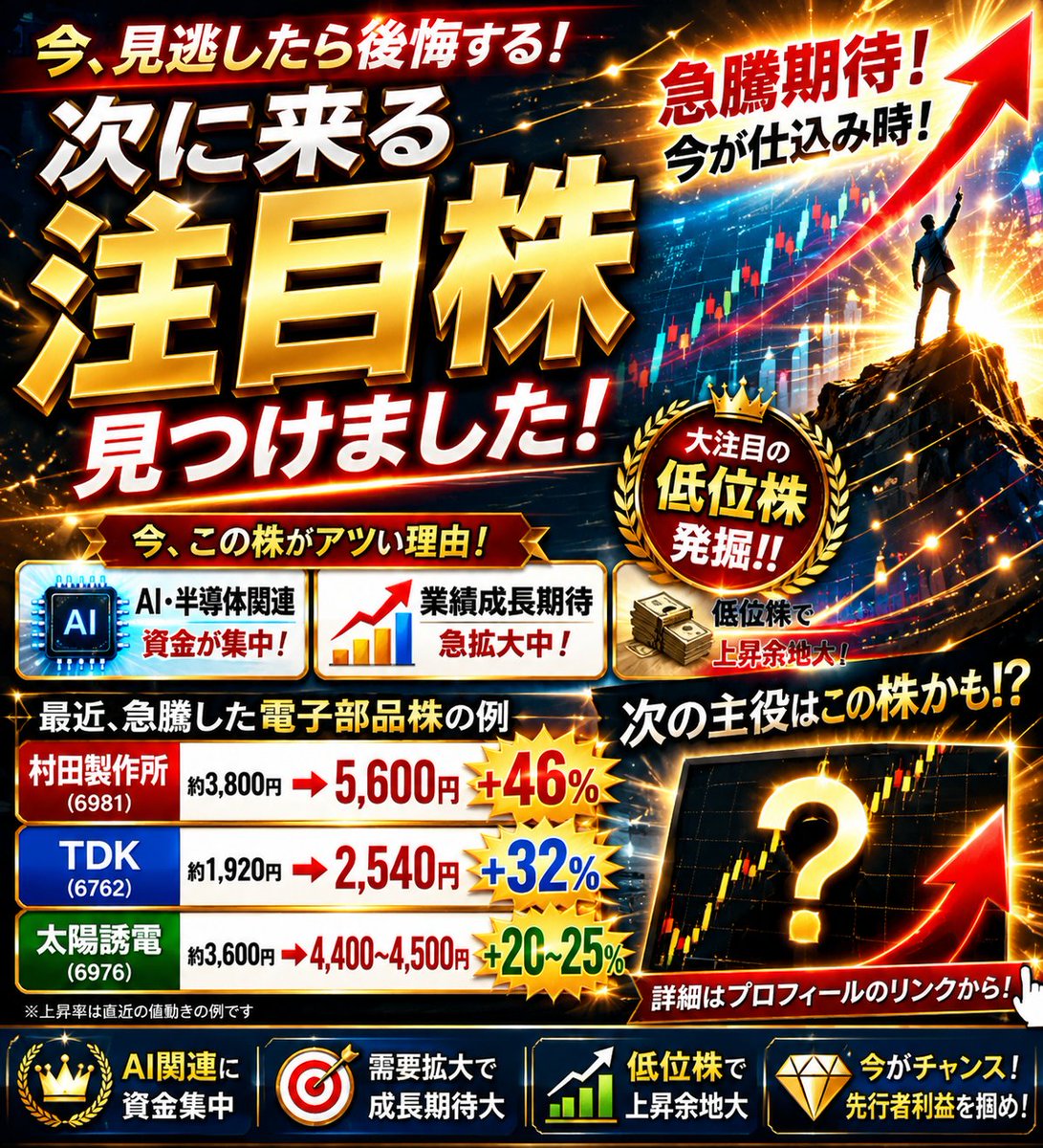 @株の達人 tweet media