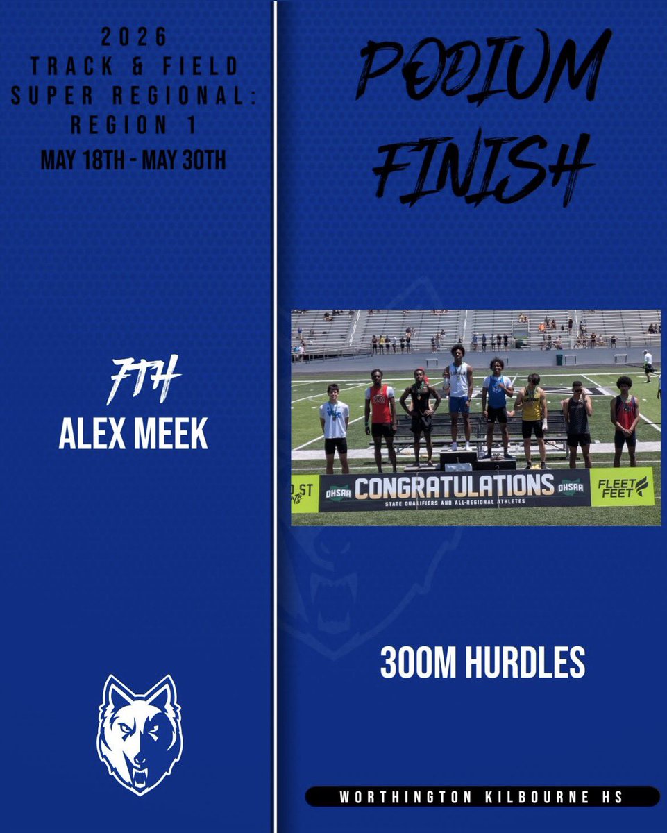 AlexMeek2057's tweet photo. Thankful to be able to say I am 7th in my region for both Long Jump and 300 Meter Hurdles https://t.co/oRr4r5rzmA