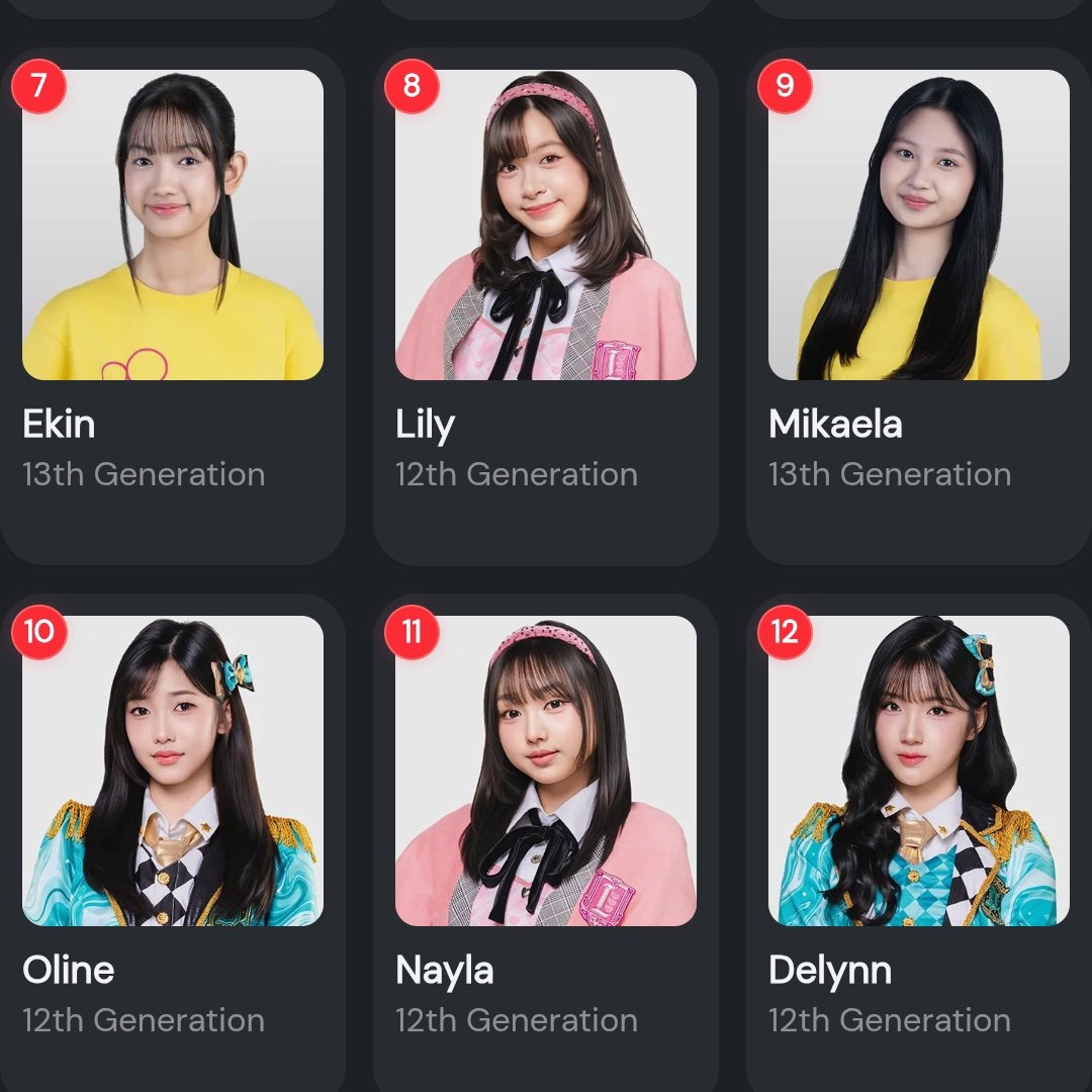 wndippu's tweet photo. Terpantau sudah akhir bulan, saatnya setor update ”Oshi Tierlist”~~
(https://t.co/Ep478A0QQU) https://t.co/tYZwjfdGWd