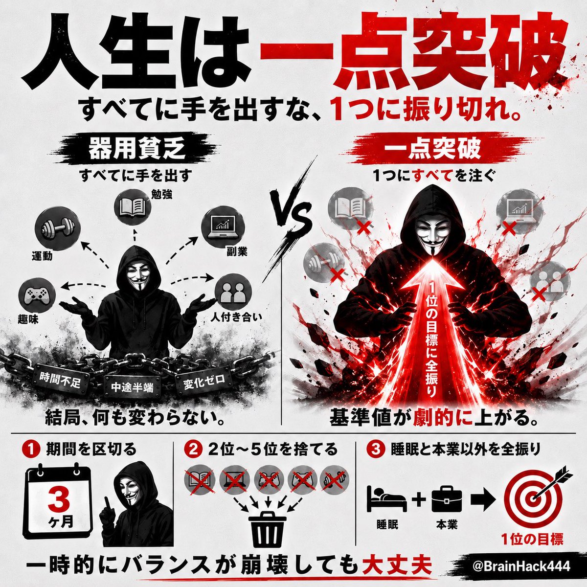 ブレインハック_BrainHack tweet media