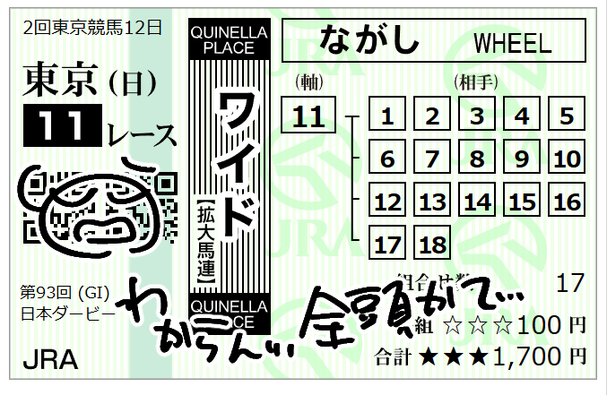 ダービーわかんなすぎて荒れてくれないとプラスにならない馬券が爆誕した