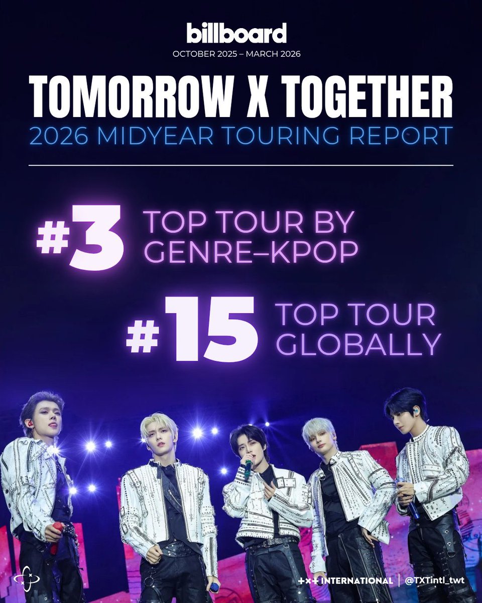 TXT INTERNATIONAL tweet media