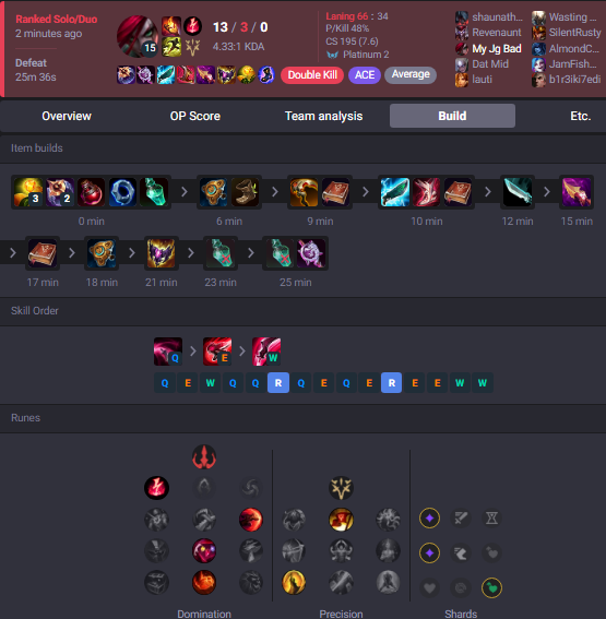 wrong83503's tweet photo. Love losing full LP even tho we had a griefing shaco https://t.co/keZQIvzDE0