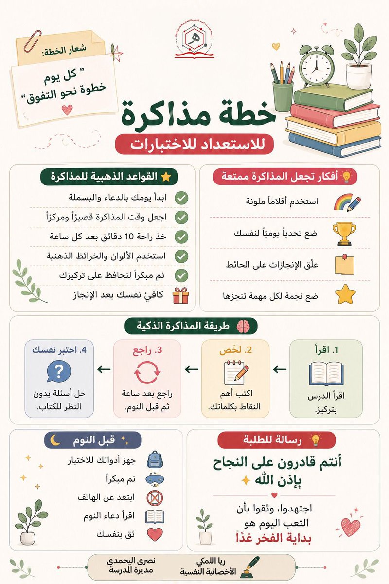 EduGovSbt3337's tweet photo. #فعاليات_تعليمية_جنوب_الباطنة https://t.co/wdn6DDJnn6