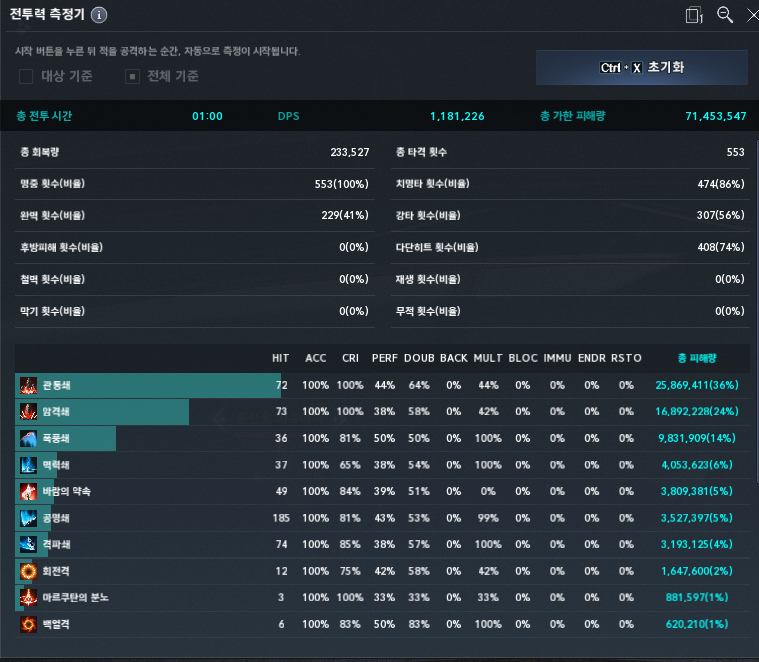 라니 tweet media