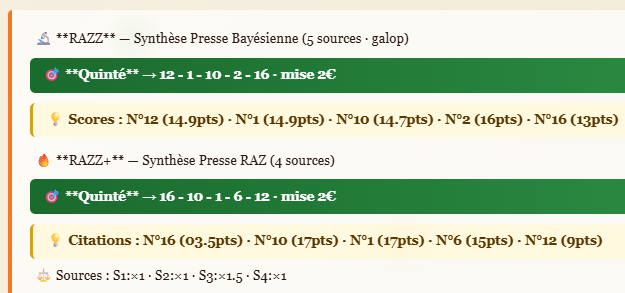 razdom59's tweet photo. 🏇 Q+ DIMANCHE — R1C7
📰 Synthèse presse RazTurf (5 sources)
🎯 1 · 10 · 16 · 12 · 6
N°1 & N°10 cités dans les deux modèles
N°16 confirmé des deux côtés 🔥
N°2 (RAZZ) vs N°6 (RAZZ+) → divergence
👉 https://t.co/e5dQQMbklu
#PMU #Quinté #Turf #RazTurf https://t.co/tEtEhiNZgr