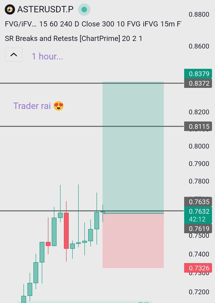 Trader Rai tweet media