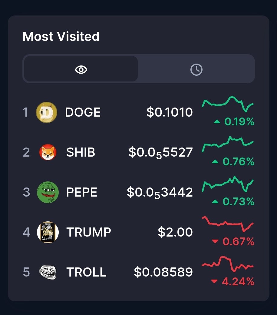 Crypto Beast 🥷 tweet media