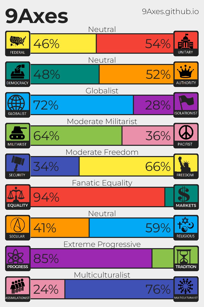 Benevolent Overlord 🏳️‍⚧️☭ tweet media