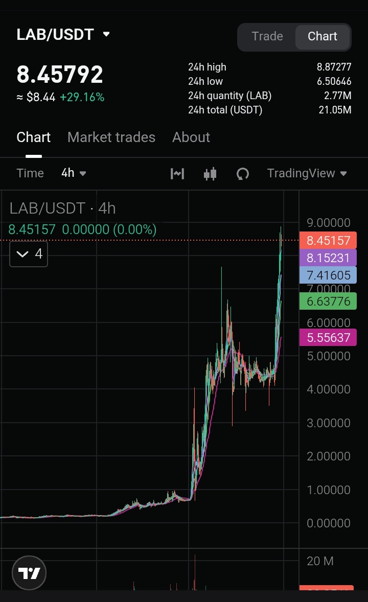 CRYPTOKSA tweet media
