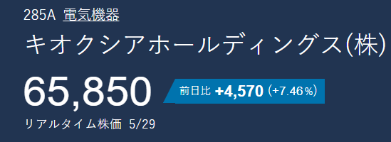 日本の株式アナリスト・星野 tweet media