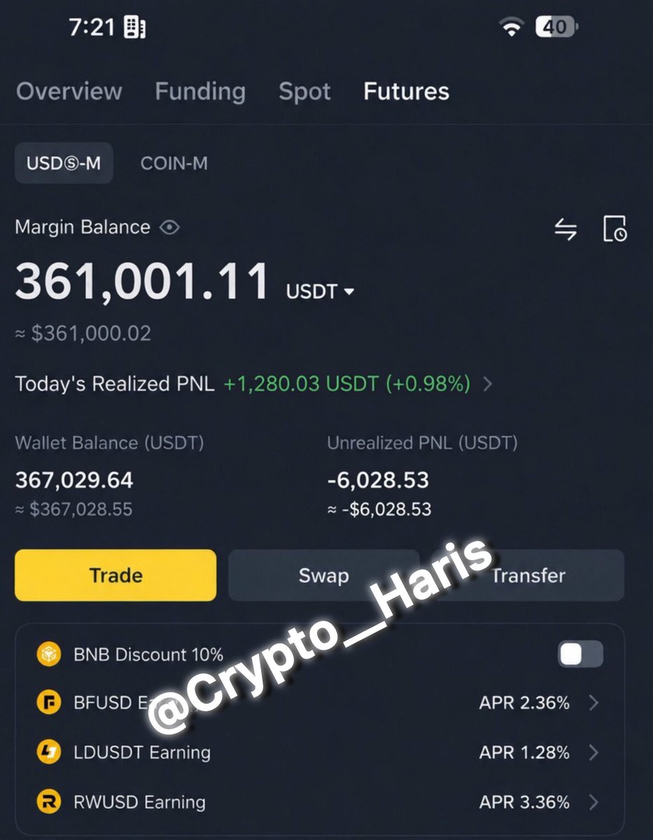 Crypto with Haris ₿ tweet media