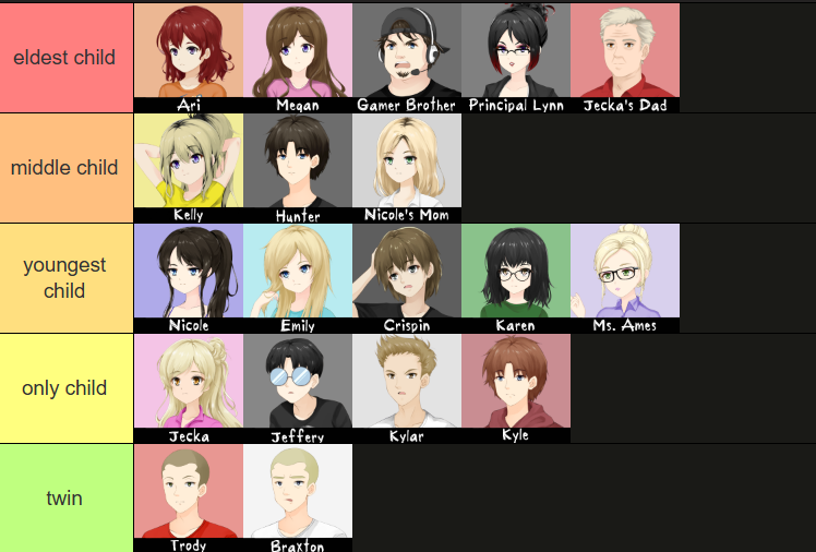 NlCOLEIST's tweet photo. class of 09 sibling headcanons!!1!..!!! https://t.co/JL6LZaKp8o