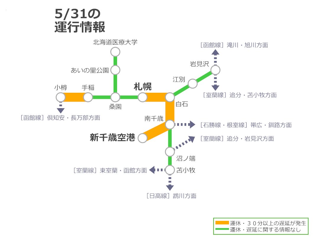 5/31 13:34 配信 千歳線 長都駅で、新千歳空港発 札幌行き 区間快速