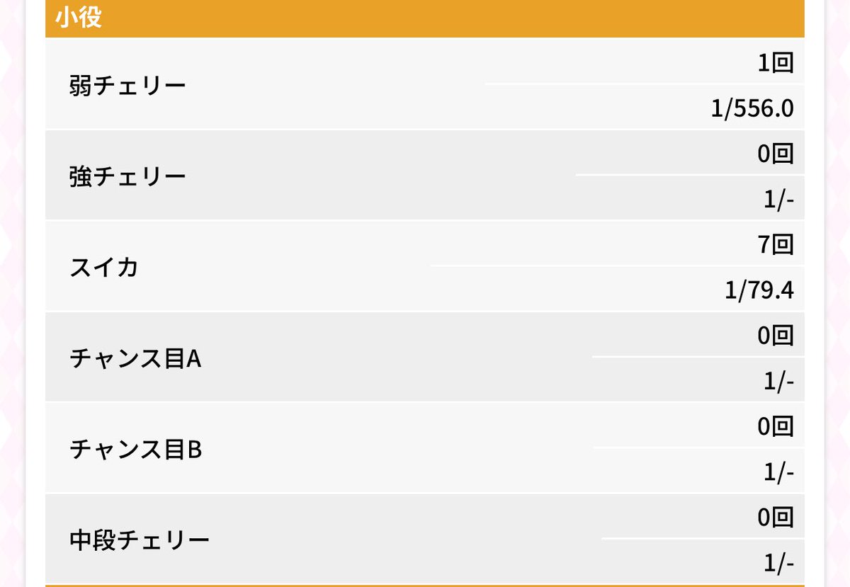手羽味噌 tweet media