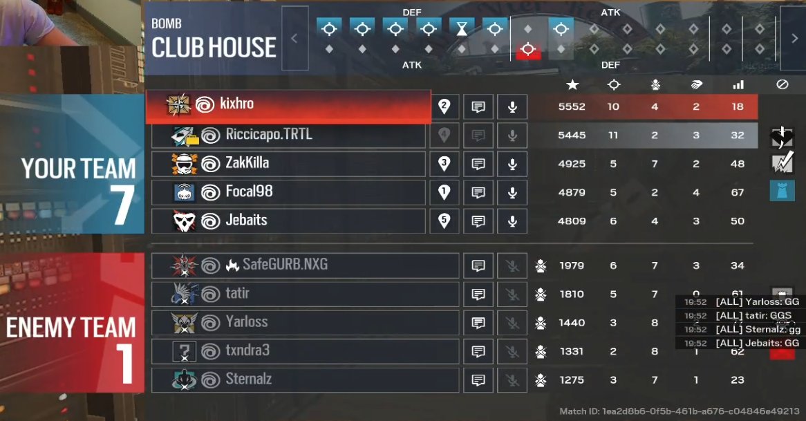realizationric's tweet photo. Went 5-0 day 2 to make day 3 of element quals . Gotta win 2 bo3s to become T2 🤌 https://t.co/prTHeBjCcY