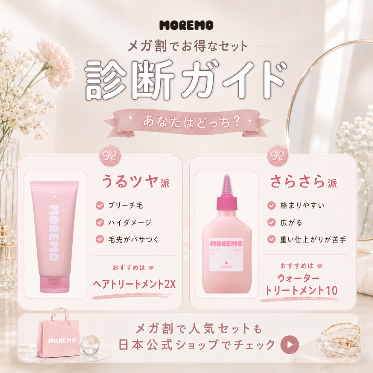 moremojp's tweet photo. ブリーチやカラーをしている人ほど、
実は「保湿不足」で髪が広がりやすくなります☁️
パサつき・ツヤ不足・絡まりが気になるなら
「補修」＋「保湿」ケアが大切🫧

髪質や悩みに合わせて選ぶだけで
仕上がりって本当に変わるんです🎀
メガ割中にヘアケアを見直したい人は保存してね💗
限定セットは日本公式ショップへ

#moremo
#モレモ
#Qoo10メガ割
#メガ割購入品　
#ブリーチ毛