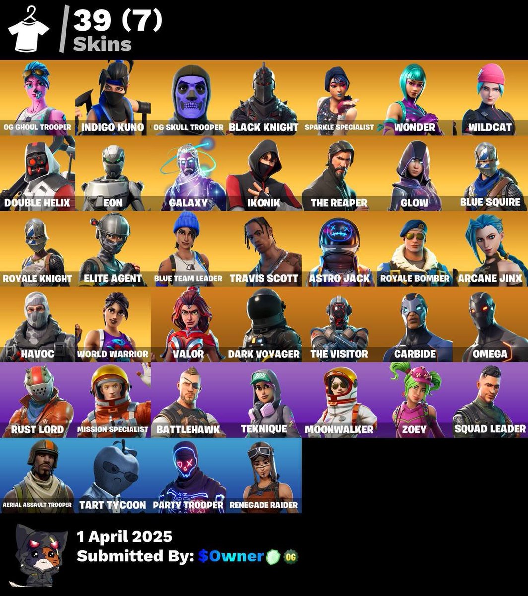 Rexzfied's tweet photo. is nobody going to talk about the april 1st incident? https://t.co/bm18Ydjsdx