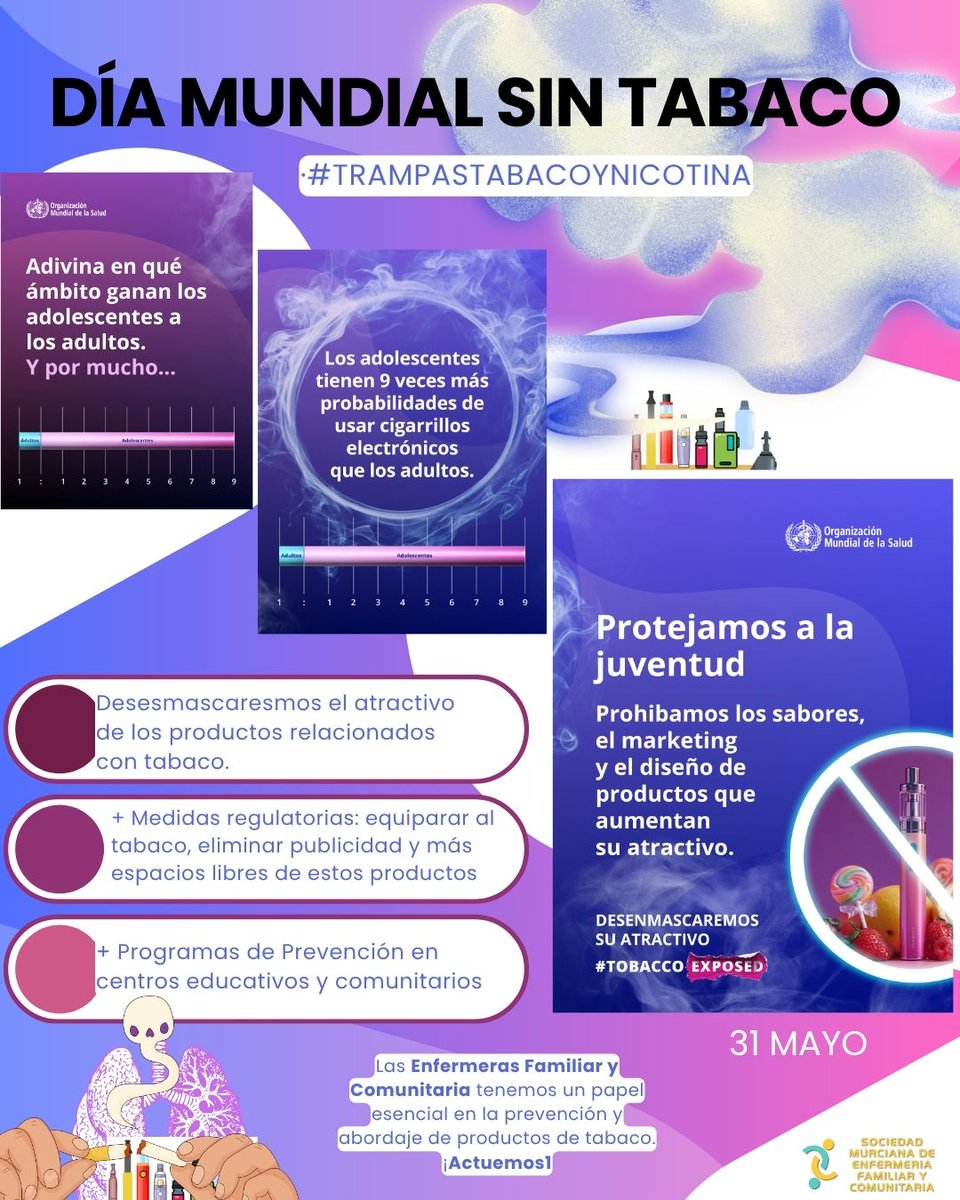 SEAPREMUR1's tweet photo. El #DíaMundialsinTabaco @SEAPREMUR1 se une a la OMS para Desenmascarar el atractivo de productos relacionados de tabaco y destapar las #TrampasTabacoyNicotina
👇
Son un riesgo para la salud pública
✅️ Ampliemos medidas de control para proteger a la población @sanidadgob
@faecap https://t.co/fdknFMGfeU