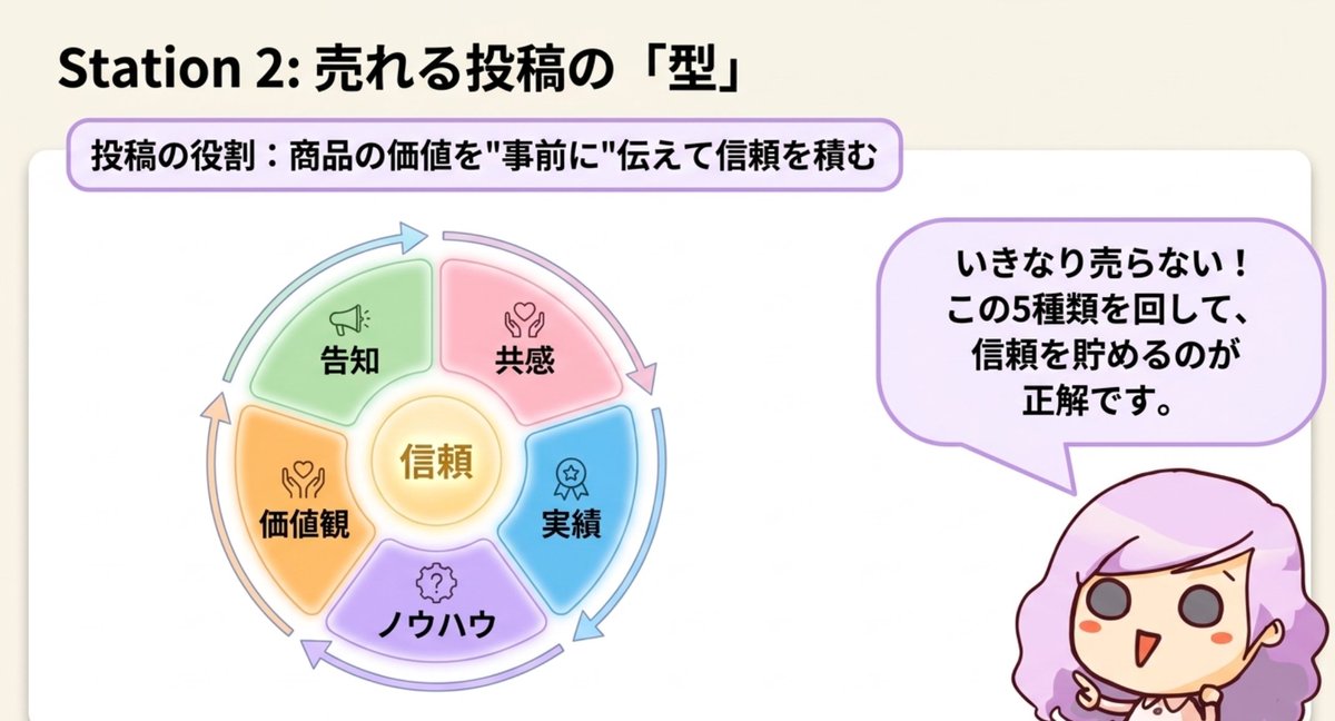 みちぽ|Xの先生 tweet media