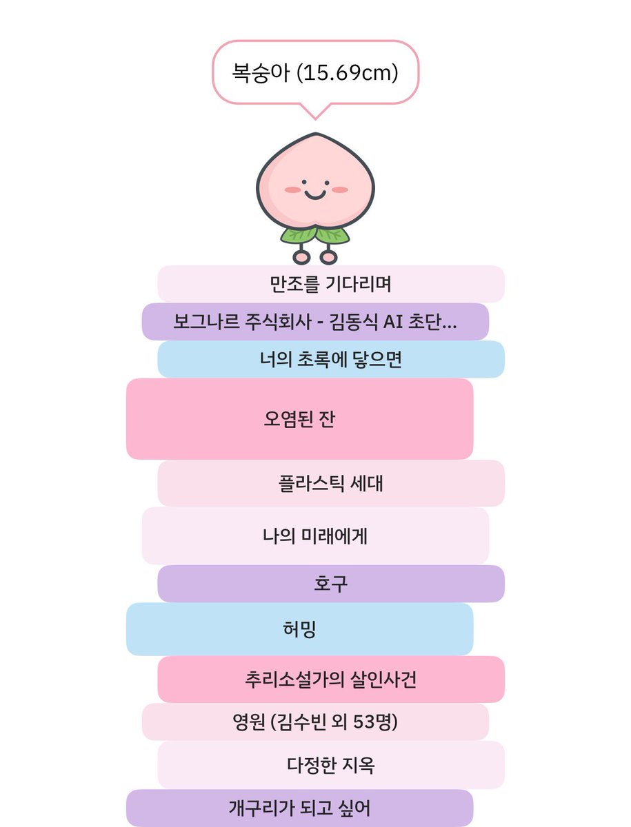 써스(sus) tweet media