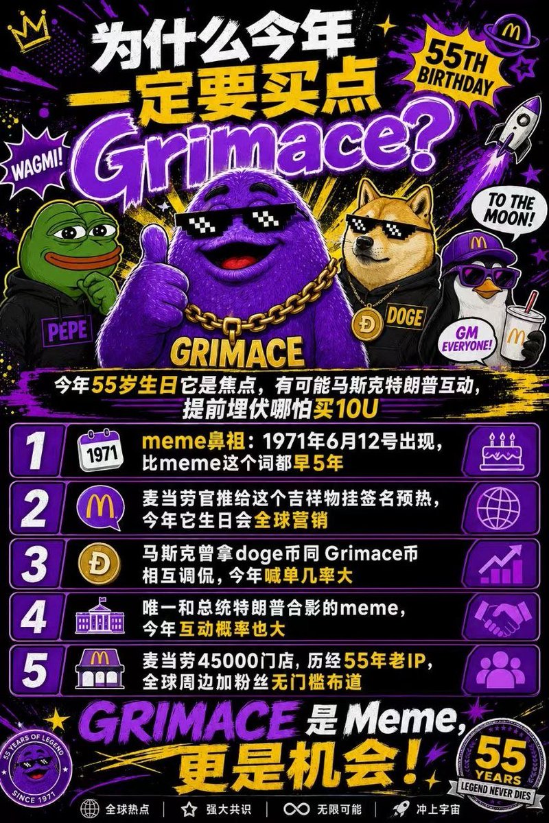 furan86999's tweet photo. 抽 10 人 每人 1000 枚 $Grimace 

1：点赞转发，评论区留 BSC 地址
2：关注 @furan86999  和 @Grimace_BNB 
 
meme鼻祖，1971年6月12日的麦当劳吉祥物
12号全球官推互动，和特朗普合影过的meme，被马斯克拿狗狗币互动的meme

CA：0x9e99fb2c6ffb00ee26744f966a225026dc404444 https://t.co/fiXZtBsFY9