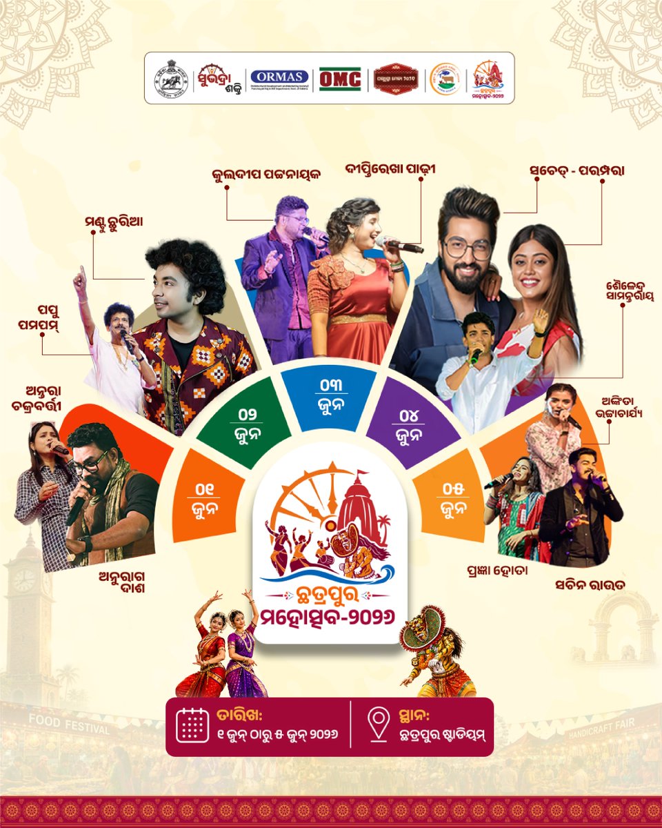 Mahotsav2026's tweet photo. ଆସନ୍ତା ଜୁନ୍ ୧ ତାରିଖରୁ ୫ ତାରିଖ ପର୍ଯ୍ୟନ୍ତ ଛତ୍ରପୁର ଷ୍ଟାଡିୟମ ଠାରେ ଅନୁଷ୍ଠିତ ଛତ୍ରପୁର ମହୋତ୍ସବ–୨୦୨୬'  ଉପଲକ୍ଷେ ଆୟୋଜିତ  'ସାଂସ୍କୃତିକ ସନ୍ଧ୍ୟା'ରେ ବିଭିନ୍ନ ସାଂସ୍କୃତିକ ଏବଂ ମନୋରଞ୍ଜନ ଭିତ୍ତିକ କାର୍ଯ୍ୟକ୍ରମରେ ବହୁଳ ଭାବେ ଯୋଗ ଦେଇ କାର୍ଯ୍ୟକ୍ରମକୁ ସାଫଲ୍ୟ ମଣ୍ଡିତ କରିବା ହେବେ।

#ChatrapurMahotsav2026 https://t.co/9K4zHt6WUo