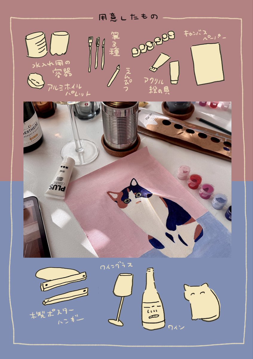 ワインとアート (2/2) 