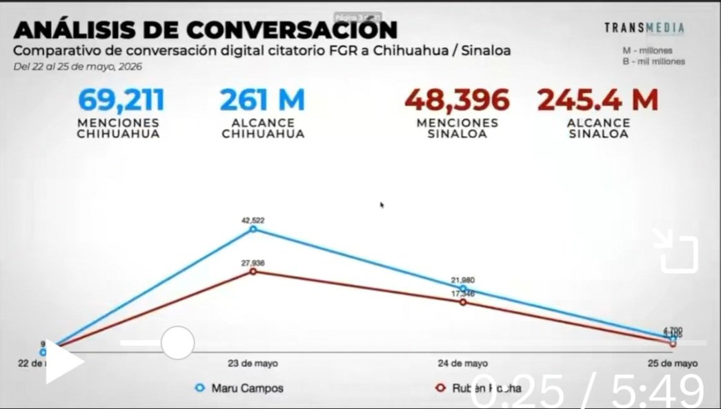 MEOMR tweet media