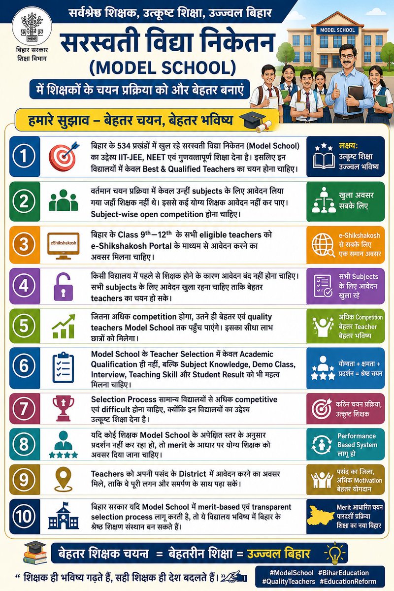 Im_Wakil's tweet photo. @mkrtiwari_bjp https://t.co/rFiIwO5cQf