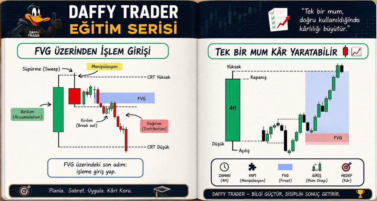 Daffy Trader tweet media