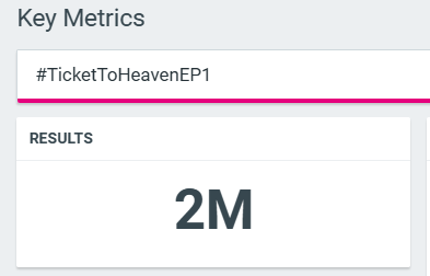 FourthSquadHQ's tweet photo. WE DID IT!!!!!

#TicketToHeavenEP1 https://t.co/OFNOOn9MAx