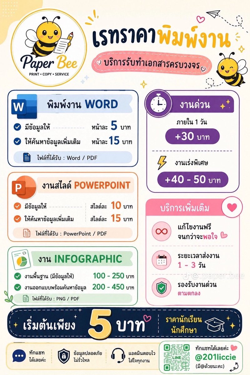 Hunhun_plantae's tweet photo. ส่งงานมาสอบถามก่อนได้น๊าา 🩷 

📍รับพิมพ์งาน ตาราง word / จัดเล่มจบวิจัย รายงาน / ใส่เลขหน้า ทำสารบัญ / ออกแบบ canva / สไลด์นำเสนอ /  คีย์ข้อมูล excel และอื่นๆ

#รับทำการบ้าน #รับพิมพ์งาน #รับทำการบ้านมหาลัย https://t.co/0IwppGuyd5