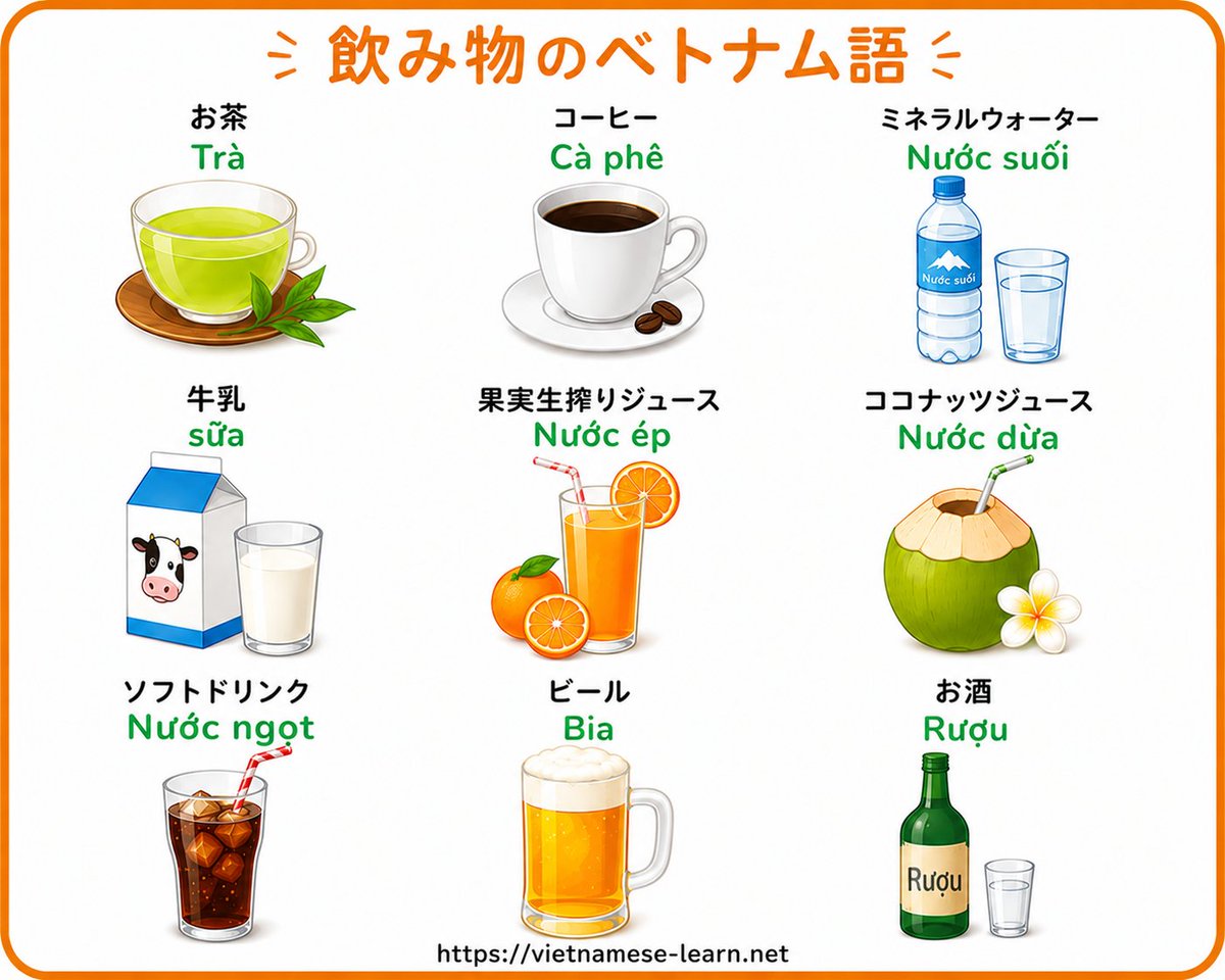 Viet_Learn_Info's tweet photo. ☀️☕️飲み物のベトナム語！！🍺

🍵 お茶 → Trà
☕ コーヒー → Cà phê
💧 ミネラルウォーター → Nước suối

🥛 牛乳 → Sữa
🍊 果実生搾りジュース → Nước ép
🥥 ココナッツジュース → Nước dừa

🥤 ソフトドリン��� → Nước ngọt
🍺 ビール → Bia
🍶 お酒 → Rượu https://t.co/0x4u83ziuk