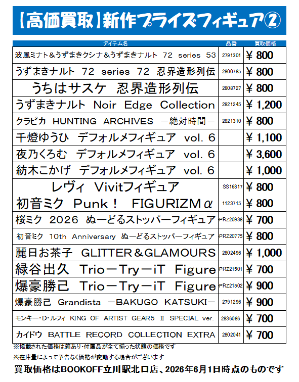 プライズフィギュア高価買取リスト更新いたしました！！ お売り -NARUTO 72 series- 53 フィギュア ミナト、クシナ、ナルト