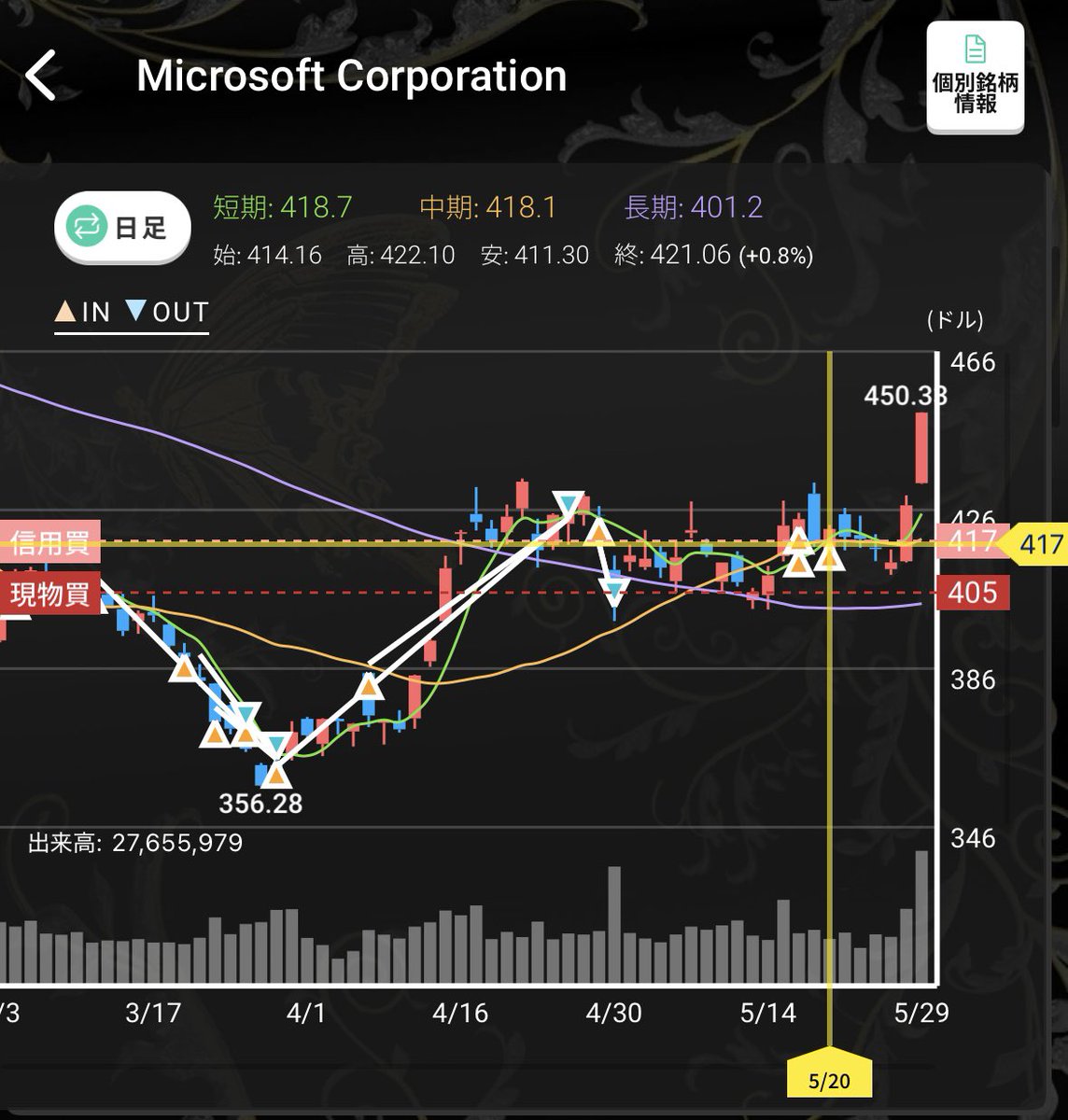 えち@投資家🃏｜日本株🇯🇵米国株🇺🇸仮想通貨₿ tweet media