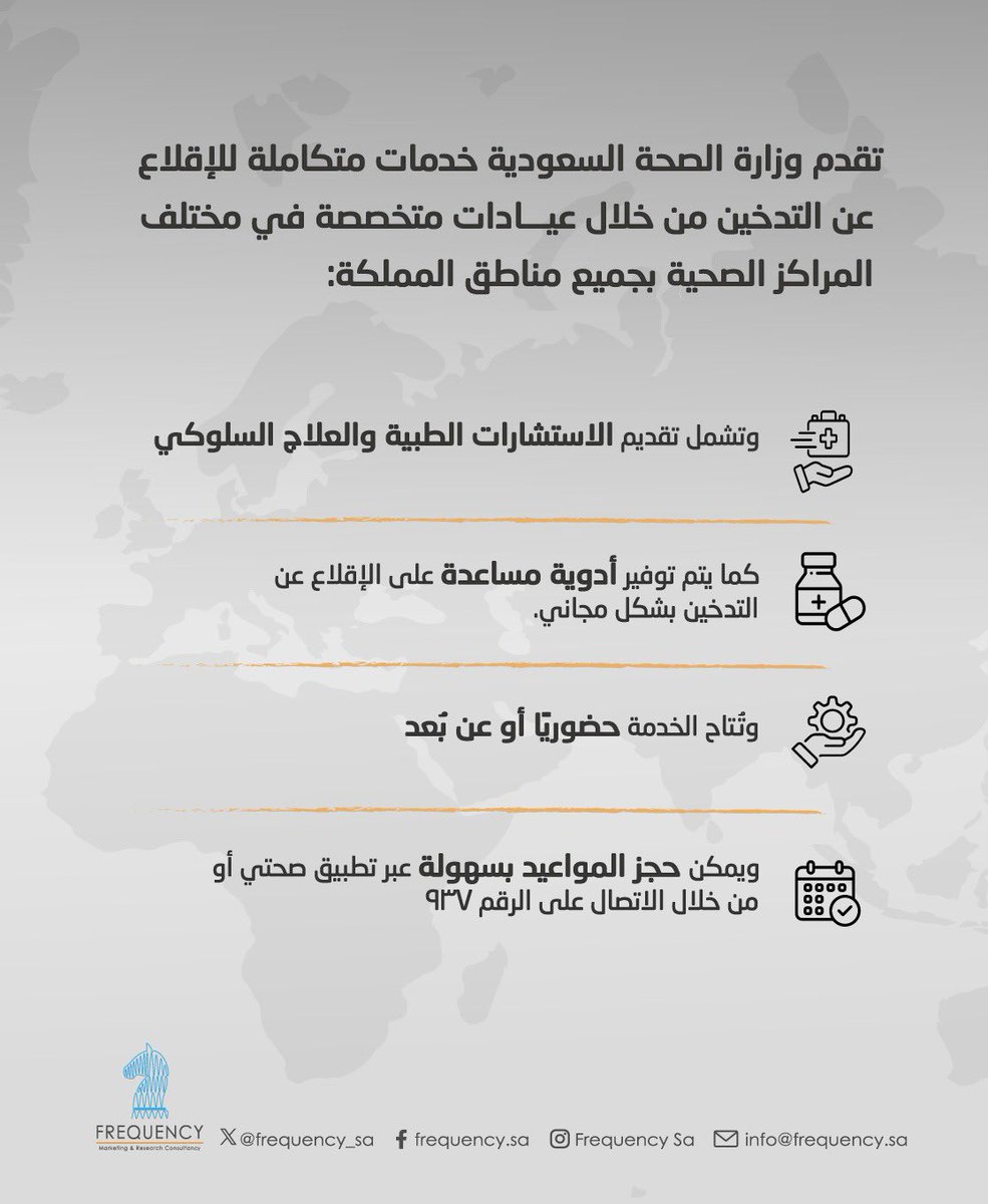 frequency_sa's tweet photo. لأن الوقاية تبدأ بالوعي، يأتي #اليوم_العالمي_للامتناع_عن_التدخين تذكيرًا بأهمية الصحة وجودة الحياة https://t.co/SrGlvTk4cg