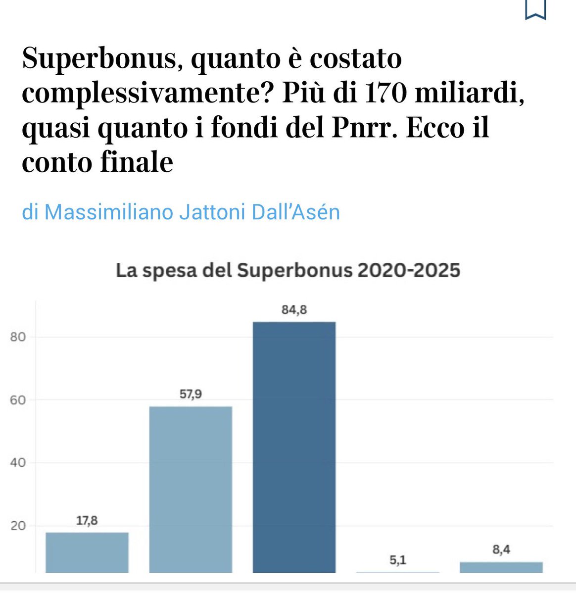 Luce tweet media