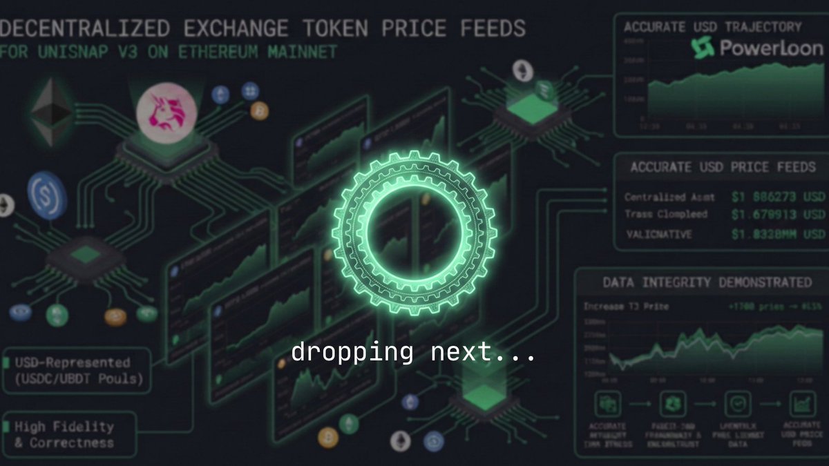 Powerloom's tweet photo. 🦄👀 coming up this week to boost trading recipes with the BDS agent https://t.co/ru0igLe3uM