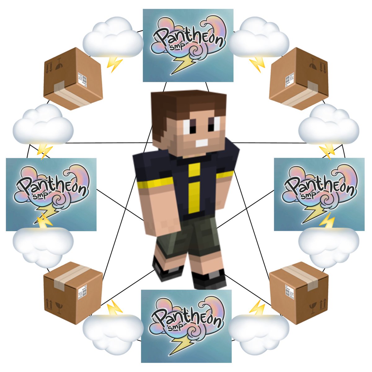 beezdo_explode's tweet photo. now that the new pow smp has been revealed im locking in a new potential cast mate https://t.co/cV713GrNra
