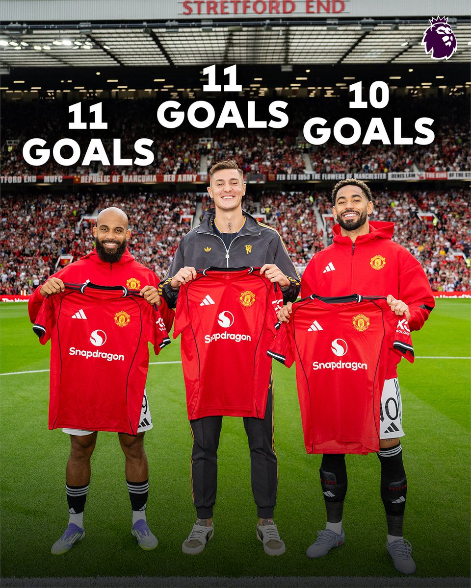 Premier League India tweet media