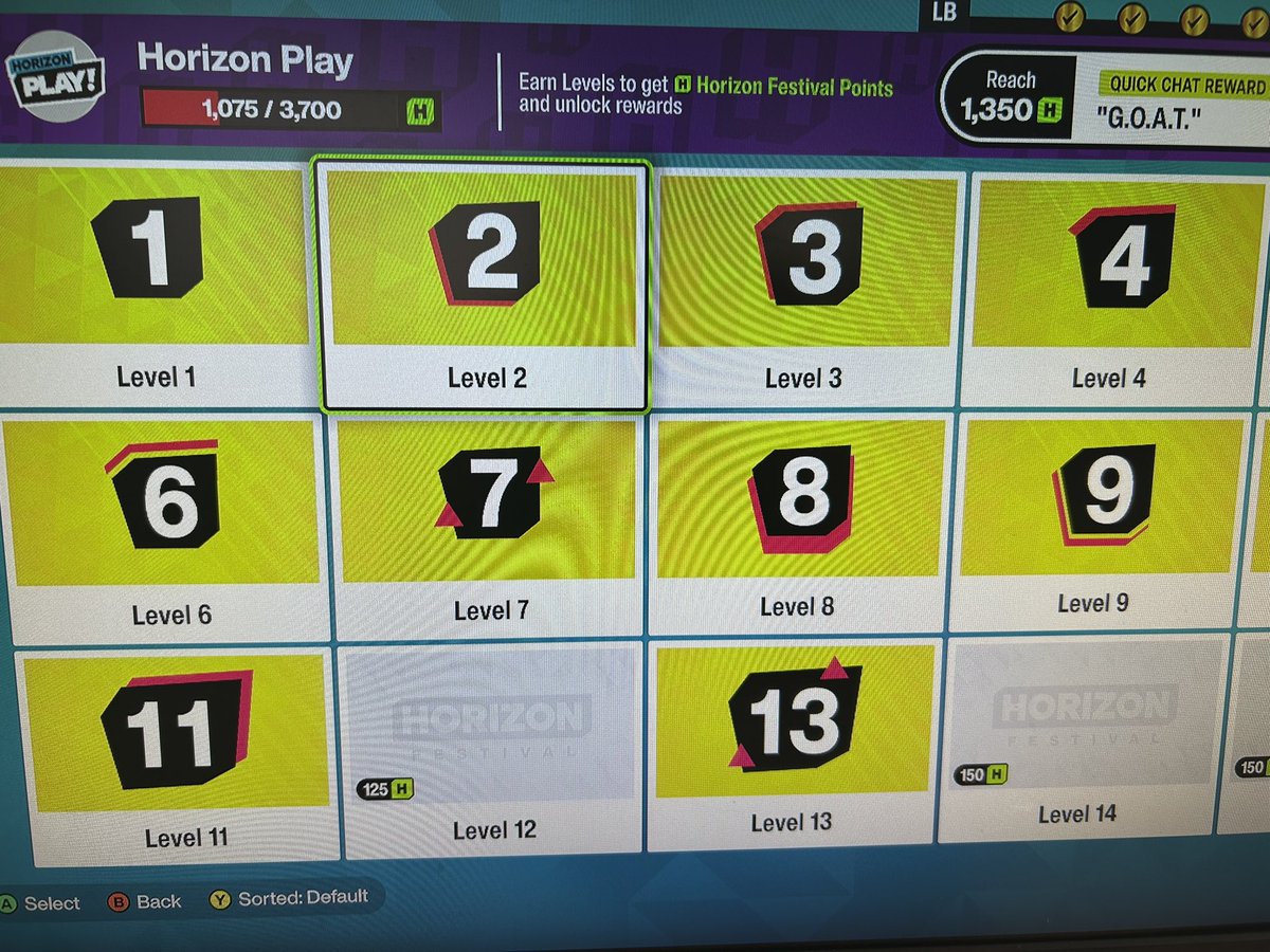 JAG1878's tweet photo. Currently still bugged for me, I’m not lvl17 in Forza play and my lvl12 is somehow locked, anyone got advice or suffered similar??? @ForzaHorizon #ForzaHorizon６ https://t.co/0uGWuVNRDz