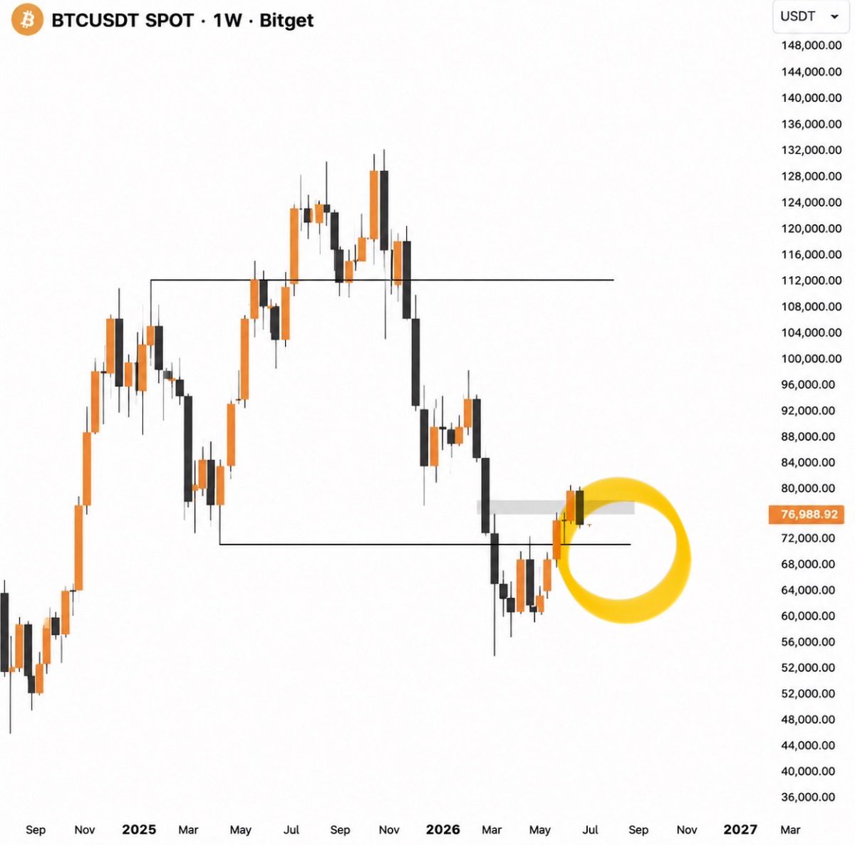 Quinten | 048.eth tweet media