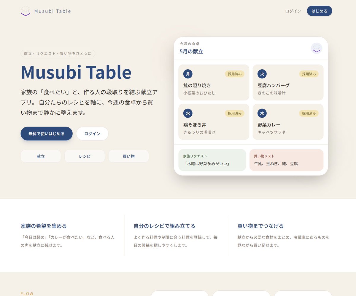 森の賢人 tweet media