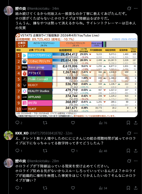 SANCheck15's tweet photo. https://t.co/zp1CDpYDt7 https://t.co/bUGo4YUoJb