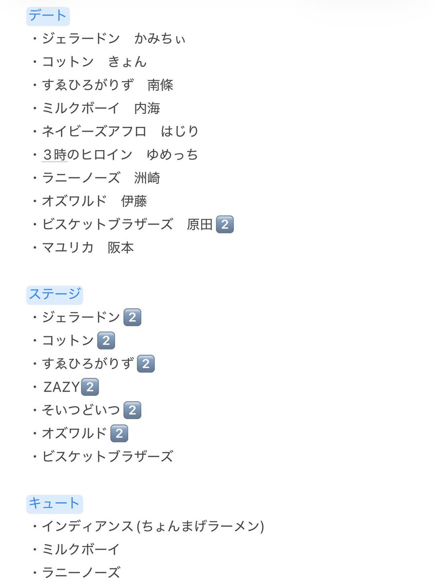 8cpju's tweet photo. よしもとコレカ交換

【求】トット（1〜6弾各1種ずつ）

【譲】画像参照

★郵送のみ。
★レア・人気な方は比率違い希望です。
#よしもとコレカ交換 https://t.co/ILxSaZAJhy