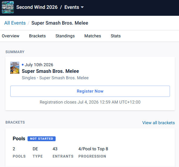 stick_twt's tweet photo. second wind 2026 is officially the biggest NZ melee bracket since 2006! 🎉🎉🎉

gonna be a big one :) https://t.co/sbl2bexS2e