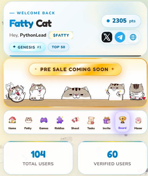 Fatty tweet media
