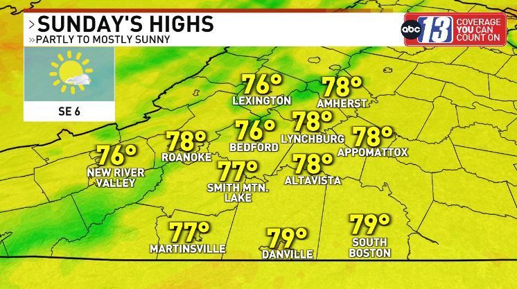 wx_will's tweet photo. Good Sunday! A rather pleasant Sunday outside for today. Get out and enjoy! https://t.co/npj4ZA3iT8