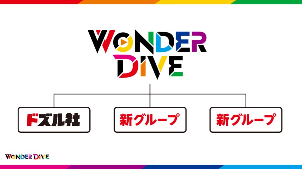 WONDER DIVE【公式】 tweet media